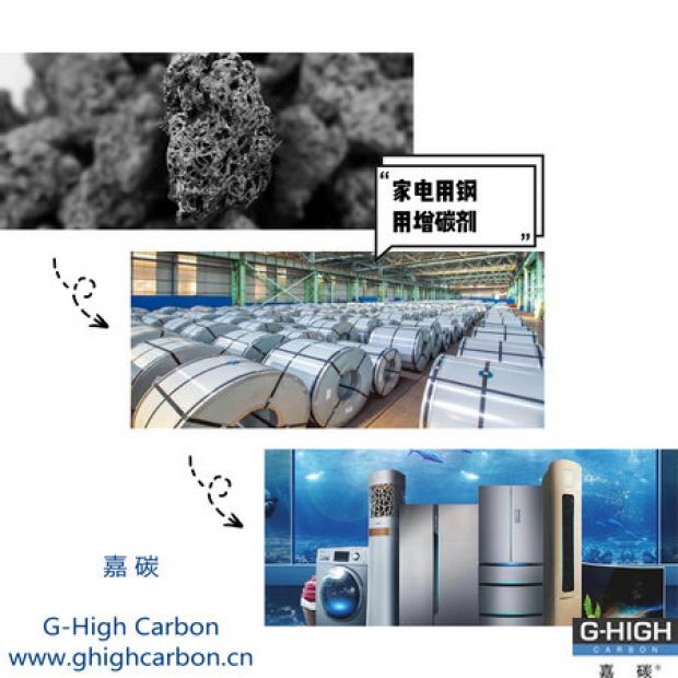 嘉碳增碳劑｜助力高端家電，構建美好生活